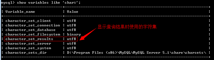 解決MySQL客戶端輸出窗口顯示中文亂碼問題的辦法