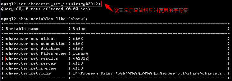 解決MySQL客戶端輸出窗口顯示中文亂碼問題的辦法