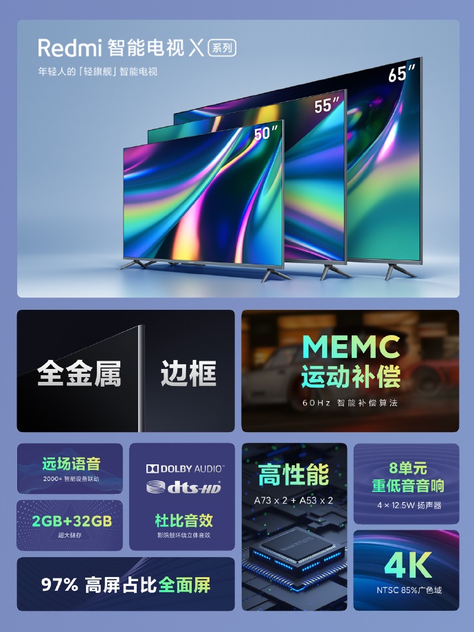 Redmi智能電視X系列發布：97%屏占比，55英寸2299元