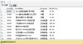 java web開發之實現購物車功能