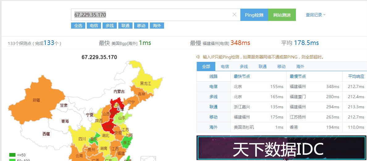 什么是CN2線路？什么是美國(guó)CN2服務(wù)器？