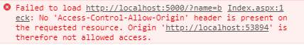 .NET Core API CORS的實現