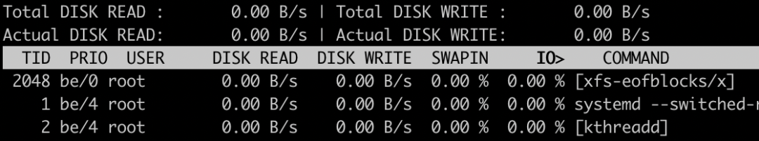 4個好用的Linux監控工具