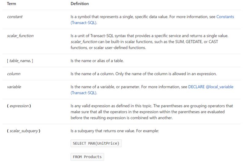 詳解SqlServer 表達式(expression)
