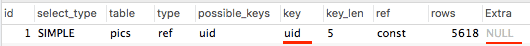 Mysql性能優化案例研究-覆蓋索引和SQL_NO_CACHE
