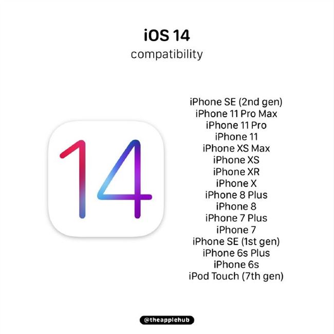 iOS14全部適配機(jī)型一覽 蘋果iOS14支持哪些設(shè)備機(jī)型