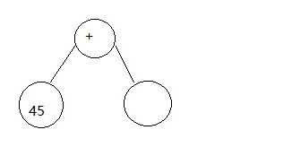 Java實(shí)現(xiàn)表達(dá)式二叉樹(shù)