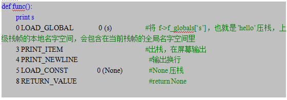 初步探究Python程序的執行原理