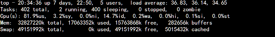 Mysql數據庫之索引優化