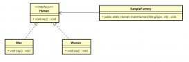 java設計模式之簡單工廠模式簡述