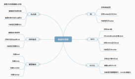 Db2數據庫中常見的堵塞問題分析與處理方法