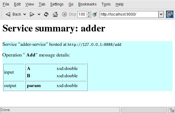 使用Python下的XSLT API進行web開發的簡單教程