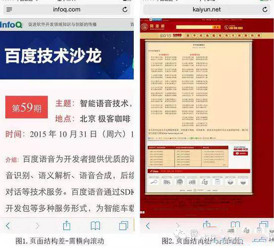 只需做好這10點移動網(wǎng)站排名迅速上升 只需做好這10點移動網(wǎng)站排名迅速上升