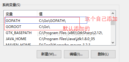 VSCode1.4 搭建Golang的開發調試環境(遇到很多問題)