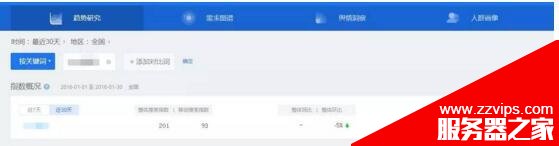 站長實戰(zhàn)經驗：一個月內把兩個網站關鍵詞做到搜索引擎前兩頁的技巧