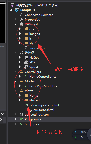 快速入門ASP.NET Core看這篇就夠了