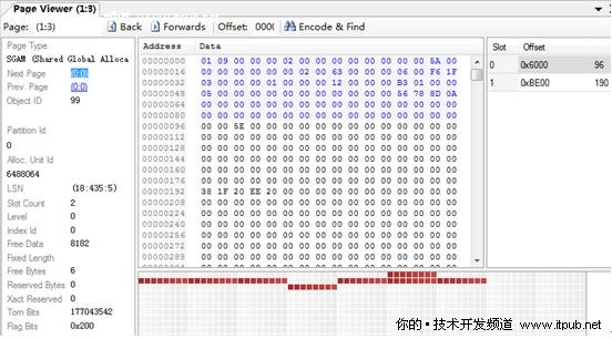 SQL Server 2008存儲結構之GAM、SGAM介紹