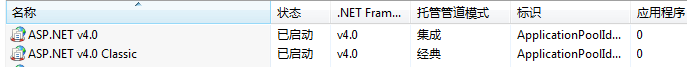Win7 IIS7.5運行ASP時出現500錯誤的解決辦法