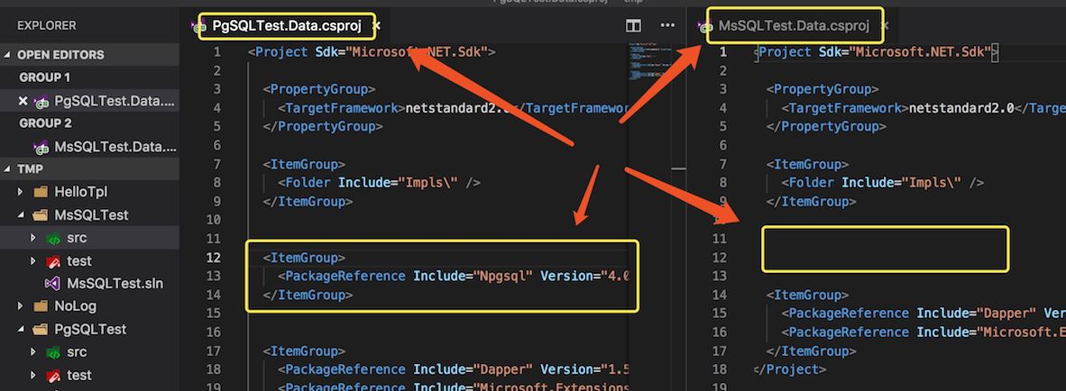打造自己的.NET Core項目模板