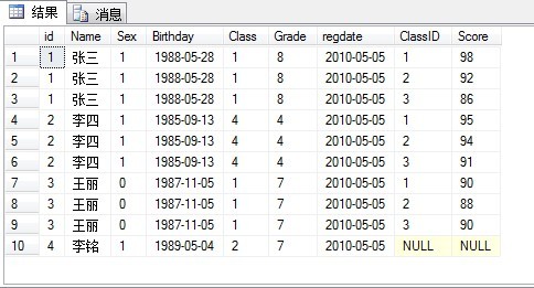 sql server 2008中的apply運算符使用方法