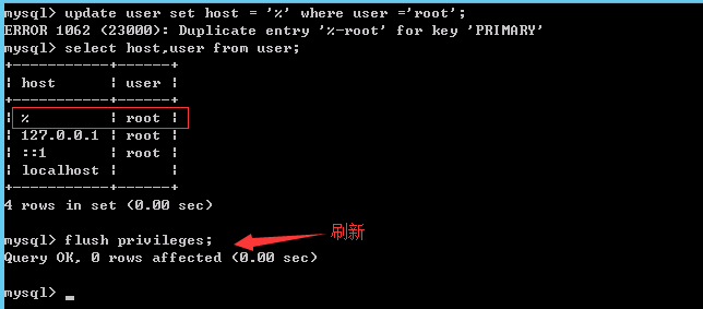 MySQL綠色版(zip解壓版)的安裝圖文教程（mysql-5.6.22-win32.zip）