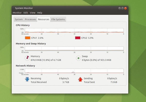 Ubuntu MATE 20.04 LTS：士別三日，當刮目相待