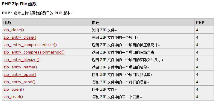 php實現zip壓縮文件解壓縮代碼分享（簡單易懂）
