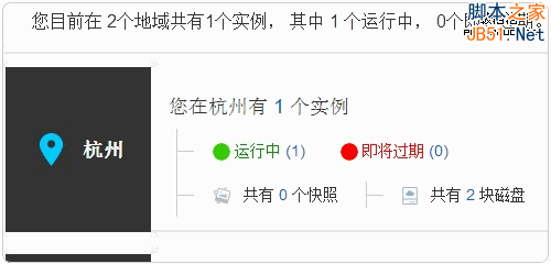亞馬遜AWS Dell云 Windows Azure 阿里云ECS免費VPS主機試用