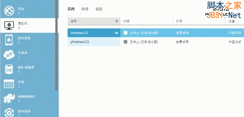 亞馬遜AWS Dell云 Windows Azure 阿里云ECS免費VPS主機試用