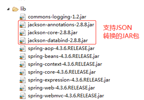 SpringMVC JSON數(shù)據(jù)交互及RESTful支持實(shí)現(xiàn)方法