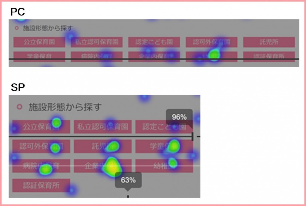 網頁改版實戰！日本設計師如何徹底優化招聘網站？