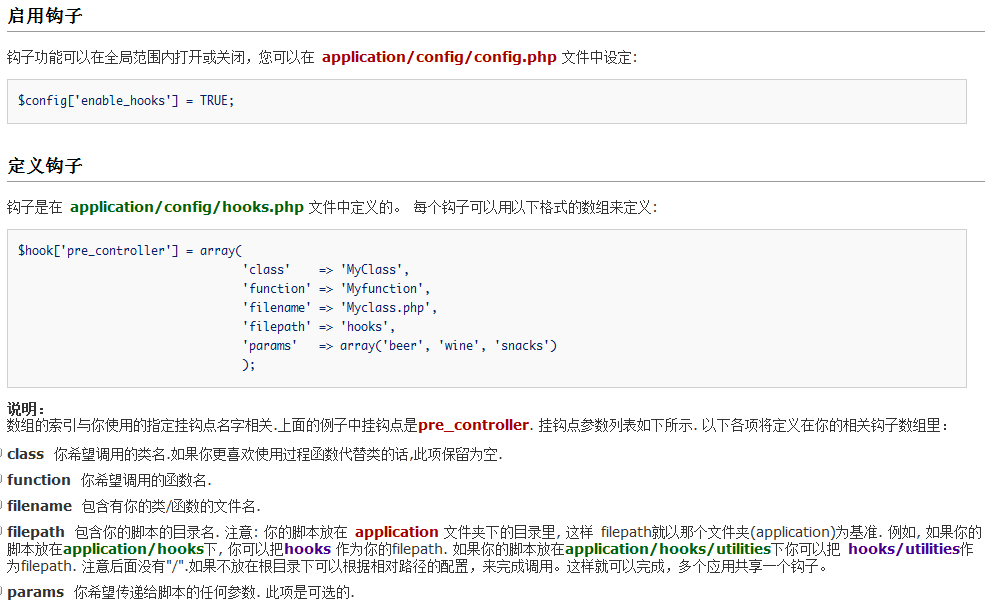 CI框架中l(wèi)ibraries,helpers,hooks文件夾詳細說明