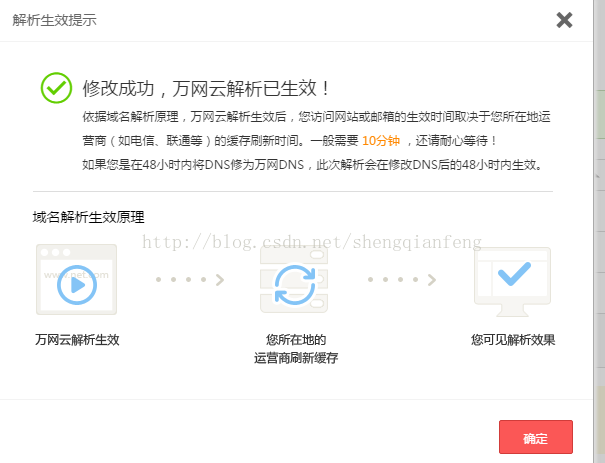 阿里云域名和ip綁定步驟方法實(shí)現(xiàn)