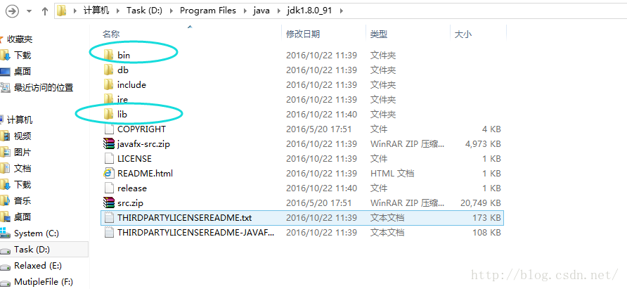 Java2 JDK安裝和配置教程