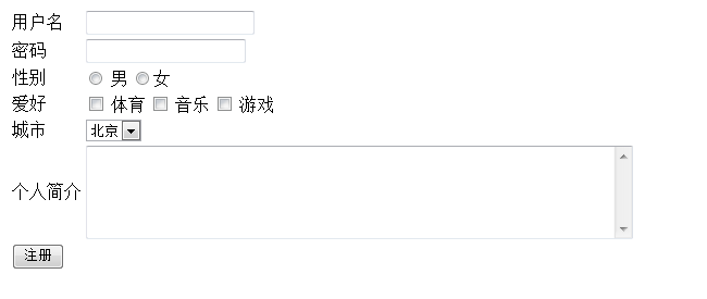 JavaWeb中獲取表單數據及亂碼問題的解決方法