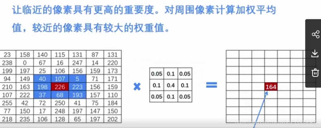 opencv 圖像濾波(均值,方框,高斯,中值)