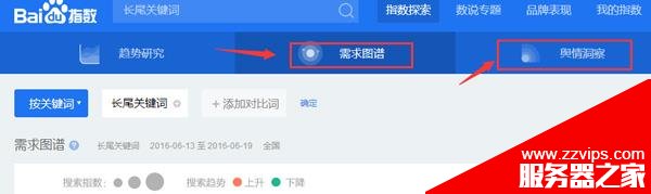 長尾關鍵詞如何挖掘？新手學會這八個方法也能輕松挖掘長尾關鍵詞
