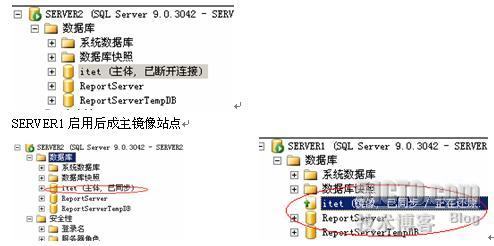 利用SQL SERVER 2005數據庫鏡像實現可用性分析
