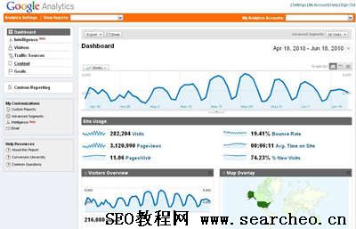 如何使用Google Analytics(GA)的網址構建器工具