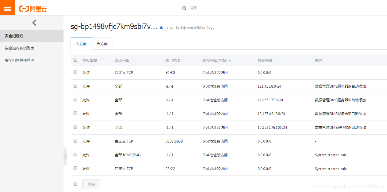 阿里云ECS服務器入門使用流程(新手必看教程)