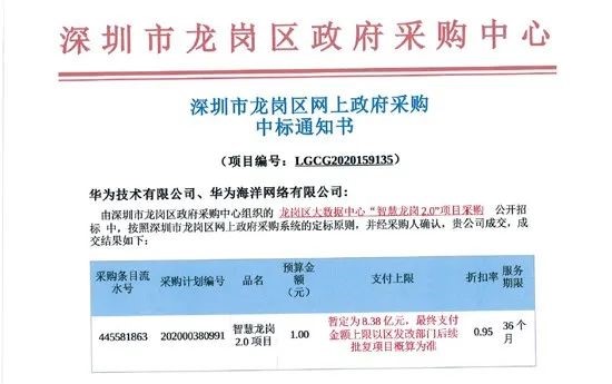 近十億!連續中標智慧城市大單，華為云強勢領跑政務市場