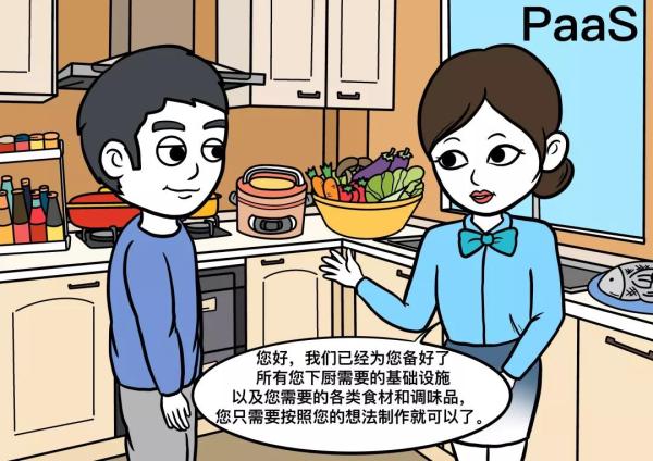 漫畫：大廠總體SaaS化部署，到底什么是IaaS、PaaS和SaaS?