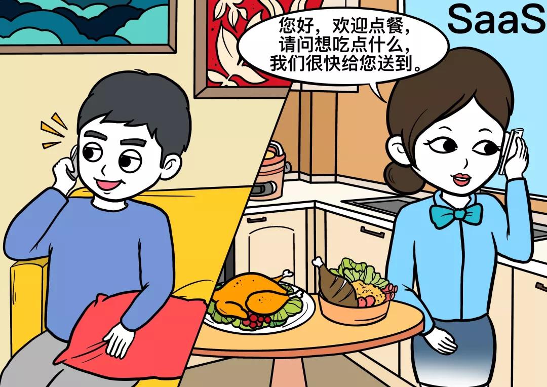 漫畫：大廠總體SaaS化部署，到底什么是IaaS、PaaS和SaaS?