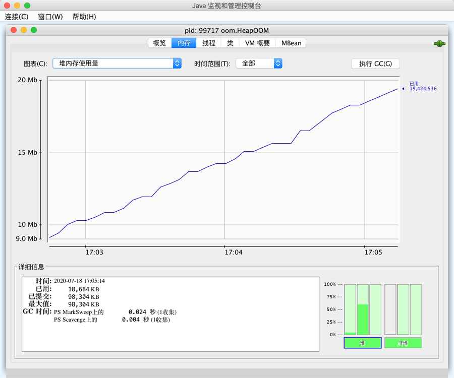 JAVA各種OOM代碼示例與解決方法