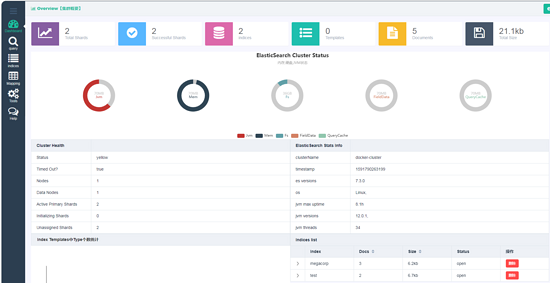 golang操作elasticsearch的實現