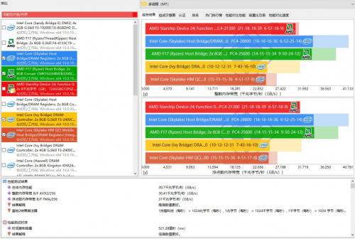 霄龍不出，誰與爭鋒，億玖GPU服務器評測