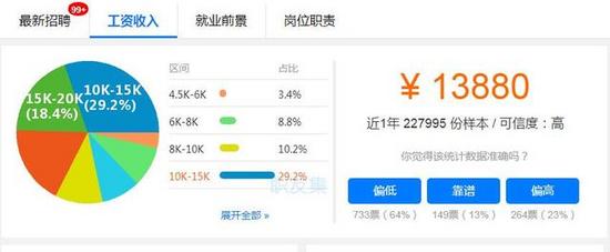 為什么Java是程序員受歡迎的語言這幾個原因你該清楚 為什么Java是程序員受歡迎的語言這幾個原因你該清楚