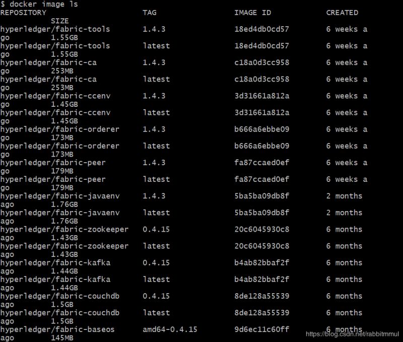 Windows10下hyperledger fabric1.4環境搭建過程圖解