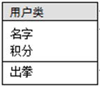 Java實(shí)現(xiàn)人機(jī)猜拳游戲