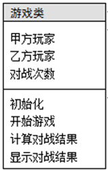 Java實(shí)現(xiàn)人機(jī)猜拳游戲